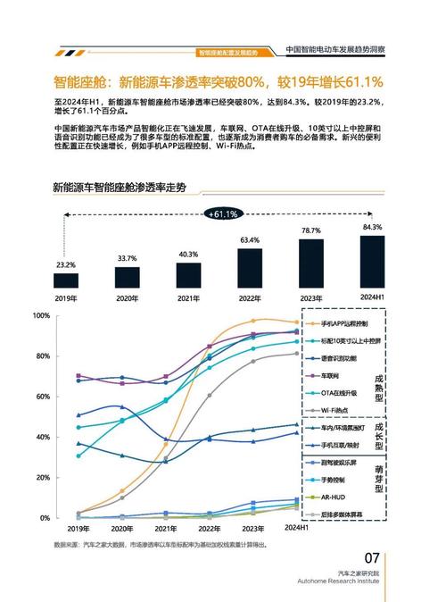 惠州350起亚对未来市场的预测，名爵汽车品牌文化的传播